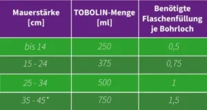 Tobolin set - fľaše – Obrázok 6